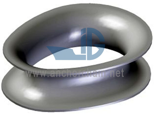 JIS B 2802 Tipo B dedal para cabo de aço coberto