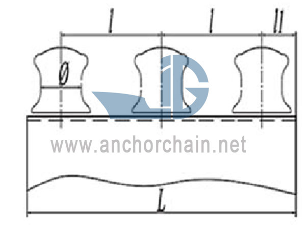 Rolo Fairlead Triplo JIS F2014-1987